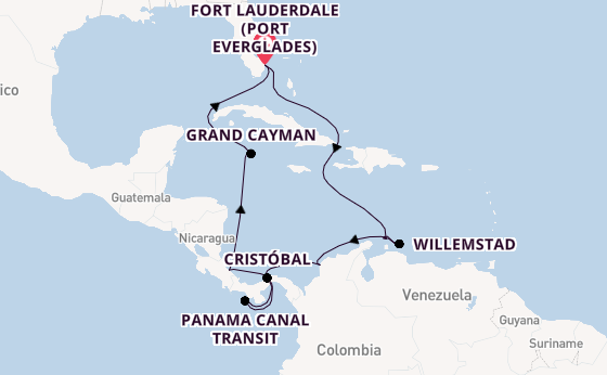 Cruise Waypoints