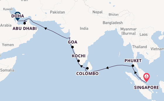 Cruise Waypoints