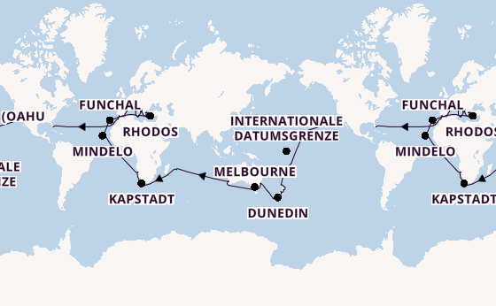 Cruise Waypoints