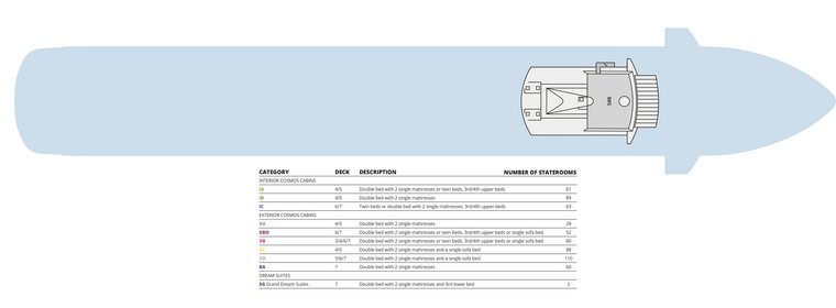 deck plan