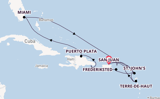 Caribbean vanaf San Juan, Puerto Rico met de EXPLORA III