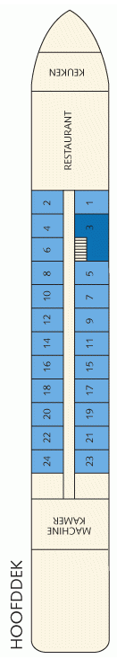 deck plan