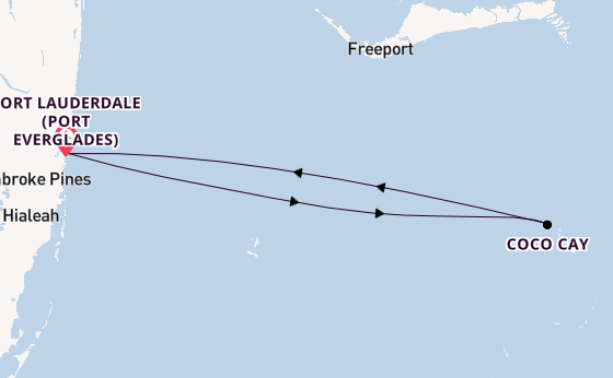 Cruise Waypoints