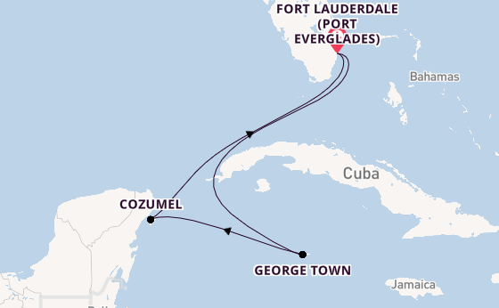 Cruise Waypoints