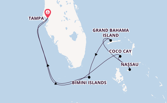 Cruise Waypoints