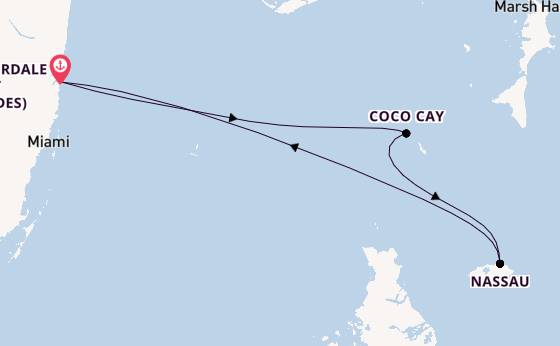 Cruise Waypoints