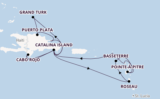 Cruise Waypoints