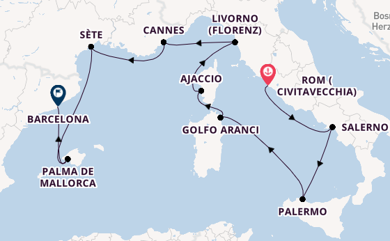 Westliches Mittelmeer ab Civitavecchia (Rom), Italien auf der Allura 