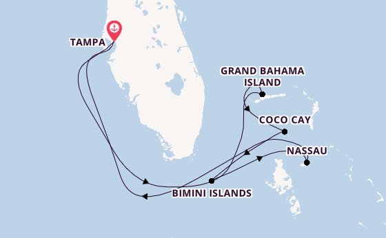 Cruise Waypoints