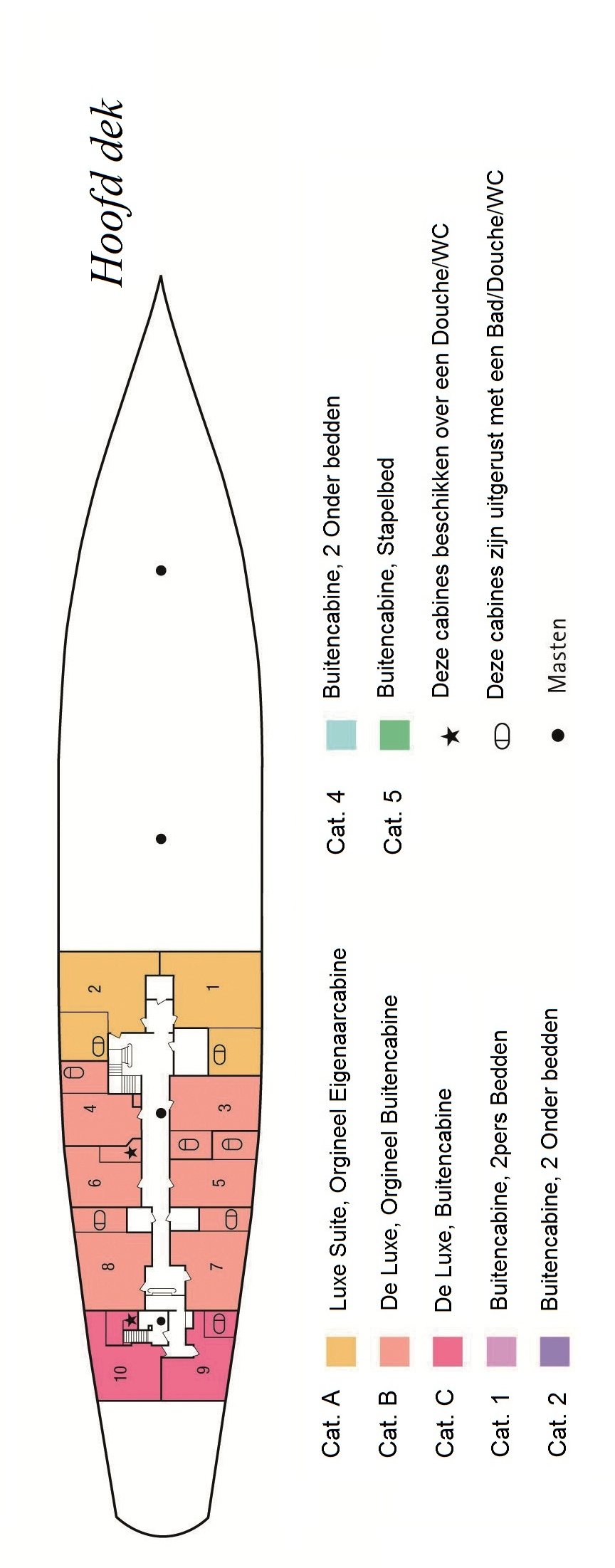 deck plan