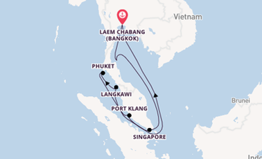 Cruise Waypoints