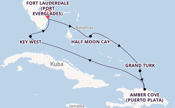 Cruise Waypoints