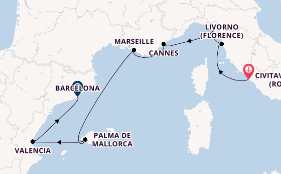 Westelijke Middellandse Zee vanaf Civitavecchia (Rome), Italië met de Allura