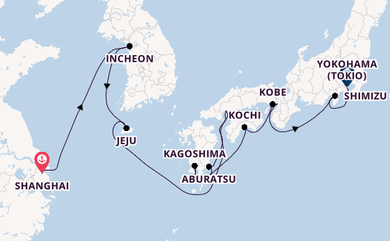 Cruise Waypoints