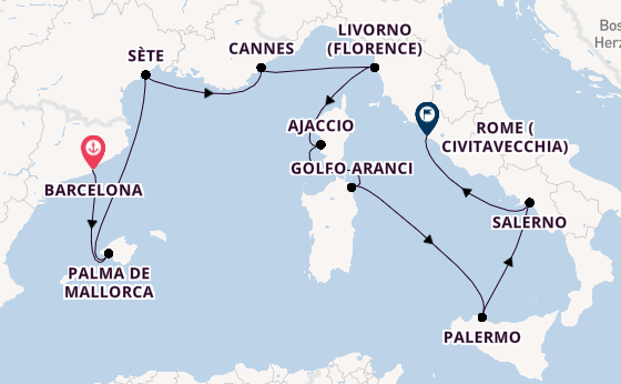 Western Mediterranean from Barcelona, Spain with the Allura