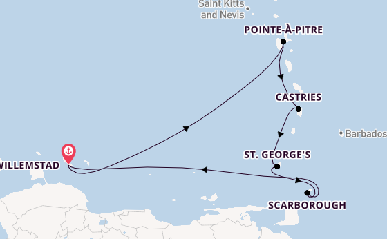 8 day voyage from Willemstad