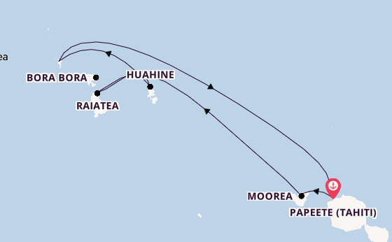 Cruise Waypoints