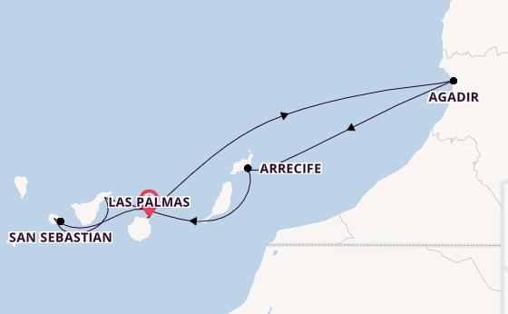 Cruise Waypoints