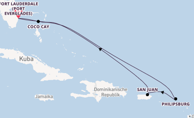 Cruise Waypoints