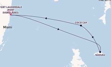 Cruise Waypoints