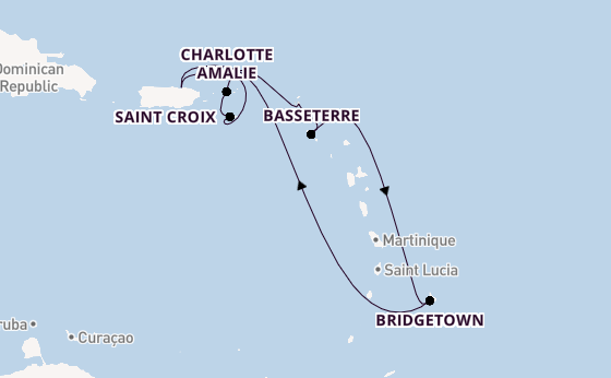 Cruise Waypoints