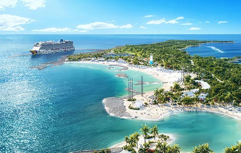Alles drin: Dreamlines Packages & NCL