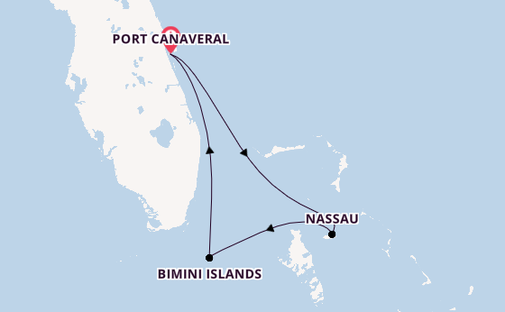 Cruise Waypoints