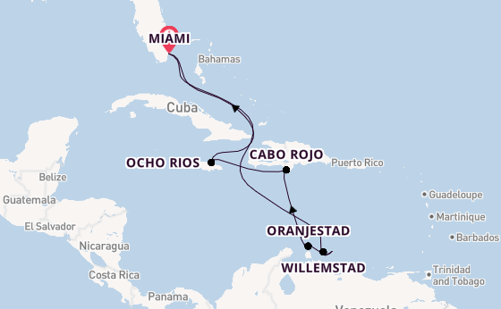 Sun-Kissed Caribbean Adventure