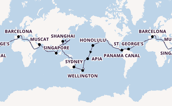 Cruise Waypoints