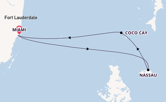 Cruise Waypoints